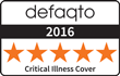 Defaqto 5-star award 2013